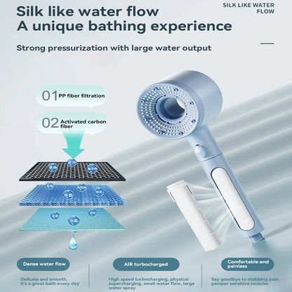 Xiaomi 5 Modes Shower Head High Pressure Showerhead Portable Filter Rainfall Faucet Tap Bathroom Bath Home Bathroom Accessories